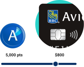 Payment options
